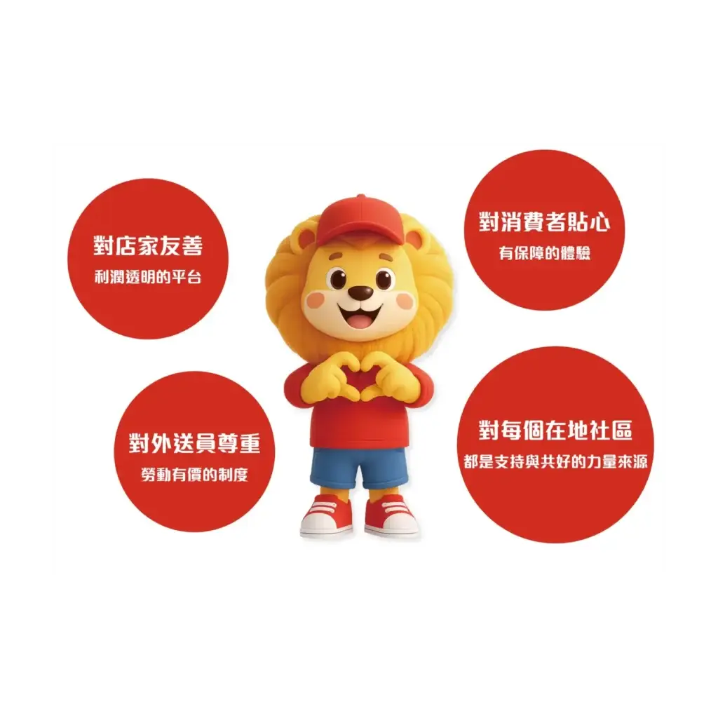 卡通獅子吉祥物比愛心，展示任我點平台對店家、消費者、外送員與社區的四大承諾